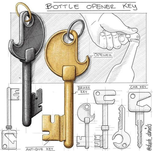 手繪口糧 超干凈的產(chǎn)品設(shè)計(jì)手繪草圖分享