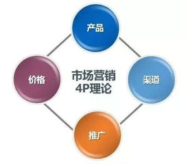 首席新媒體商學院創始人黎想 三大爆款文案創作策略，教你拒絕自嗨式互聯網銷售